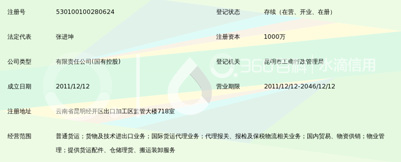 国内贸易代理行业的最新趋势与挑战