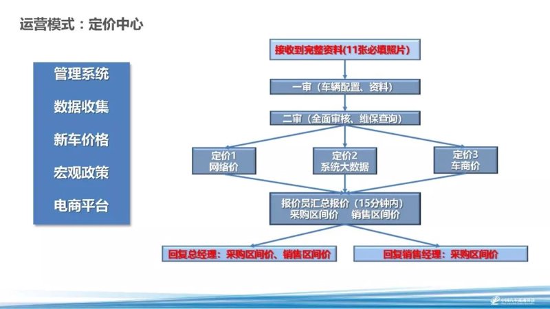 抚州华邦贸易：开启区域市场新篇章