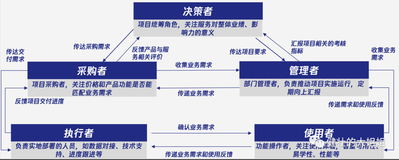 抚州商贸公司的活力与潜力